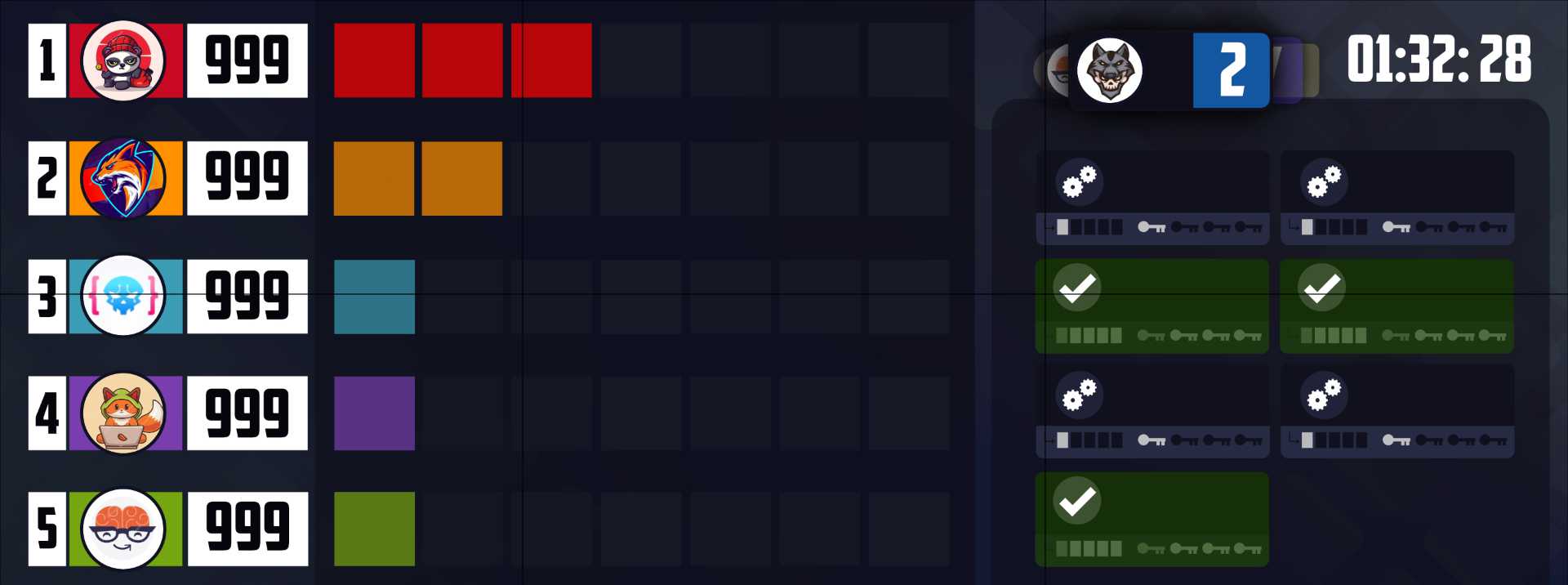 Cyber Range interface with a five-team ranking and attack and defence panels.